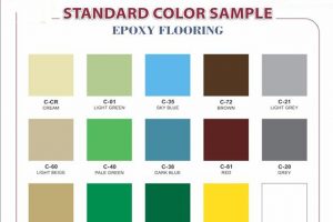 Bảng màu sơn Epoxy và cách chọn màu phù hợp cho công trình