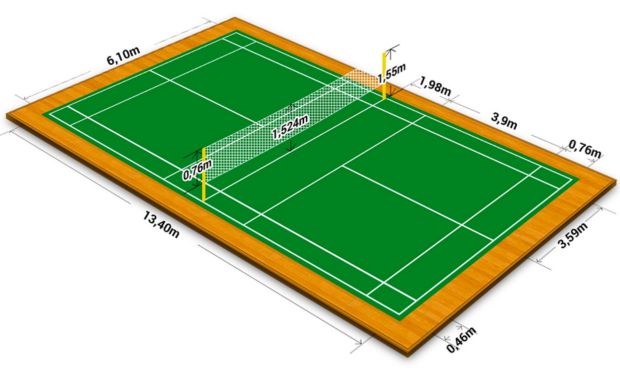 Thiết kế sân thể thao cầu lông