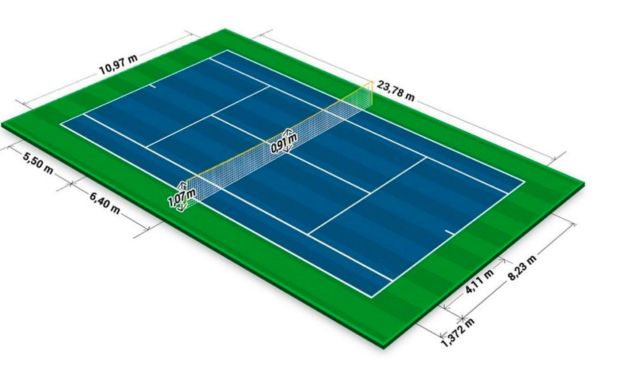 ទំហំទីលានវាយកូនបាល់៖