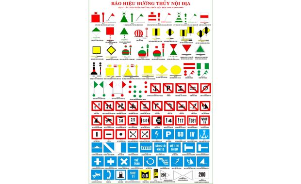 Các loại biển báo giao thông đường thủy thông dụng