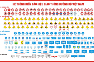 Đơn vị sản xuất biển báo giao thông uy tín, chất lượng tại TPHCM