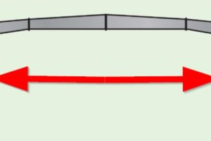 Khẩu độ nhà xưởng là gì? Các khái niệm liên quan trong xây dựng