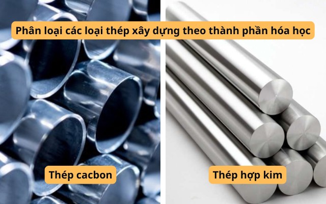 Phân loại các loại thép xây dựng theo thành phần hóa học