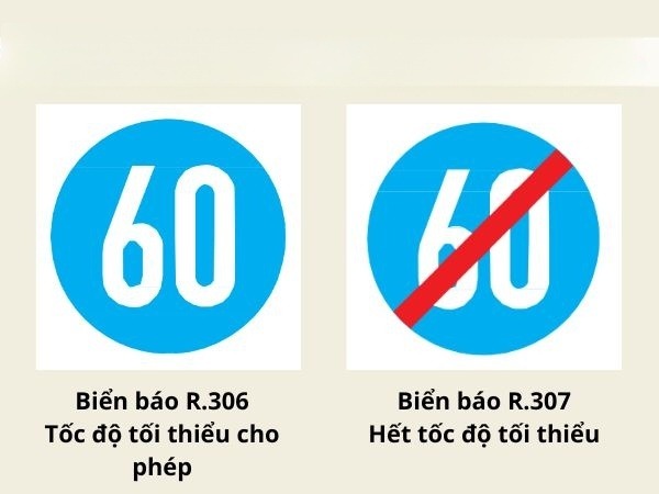 Biển tốc độ tối thiểu