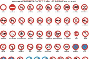 Biển báo cấm – Hiệu lệnh – Giới hạn: Nhận biết & tuân thủ GTVN