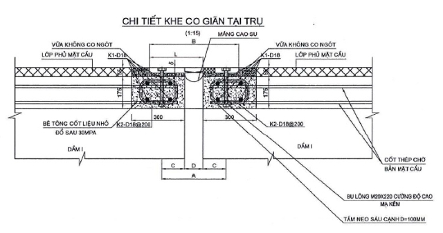 CHI TIẾT KỸ THUẬT CỦA KHE CO GIÃN CẦU