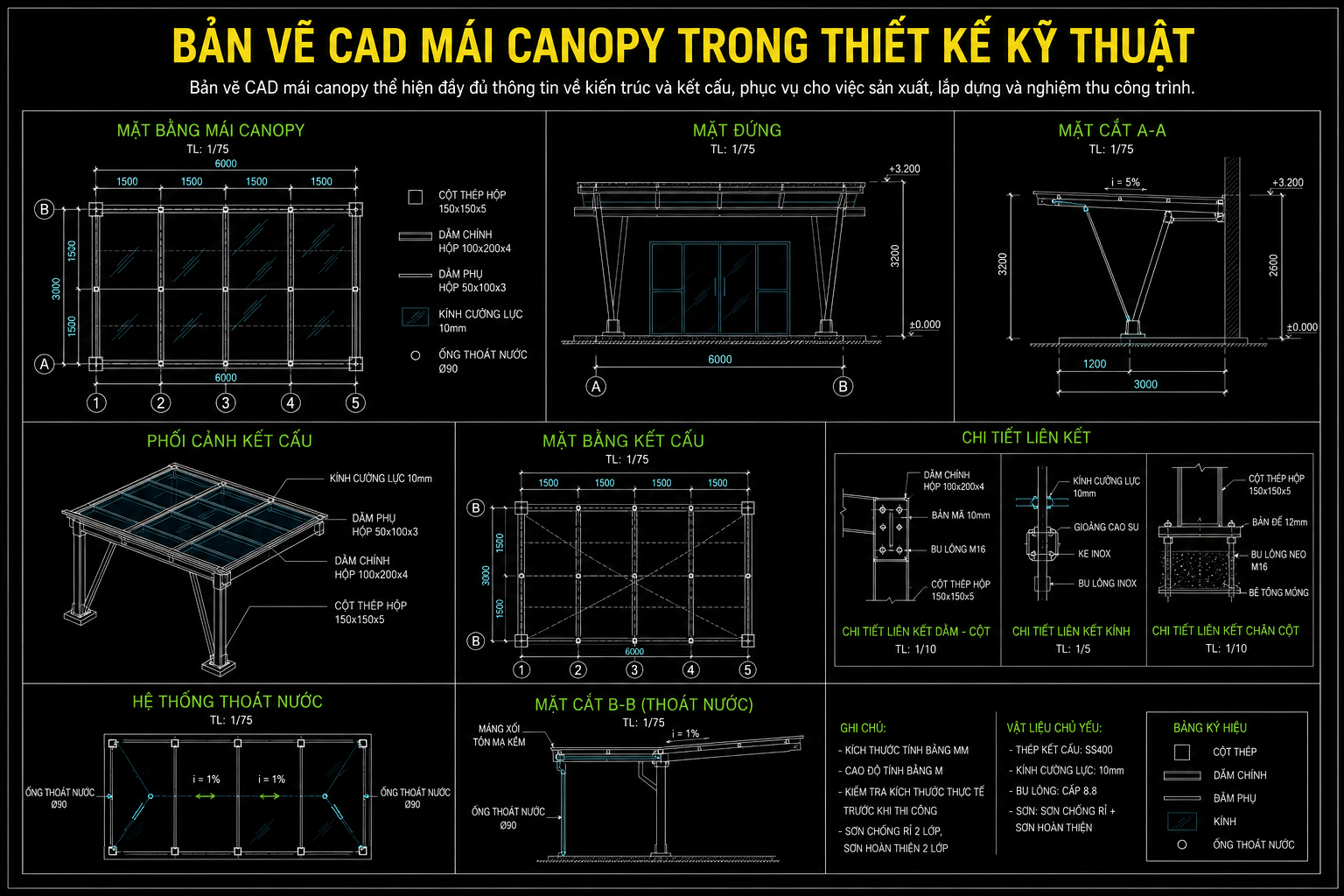 Bản Vẽ CAD Mái Canopy Trong Thiết Kế Kỹ Thuật