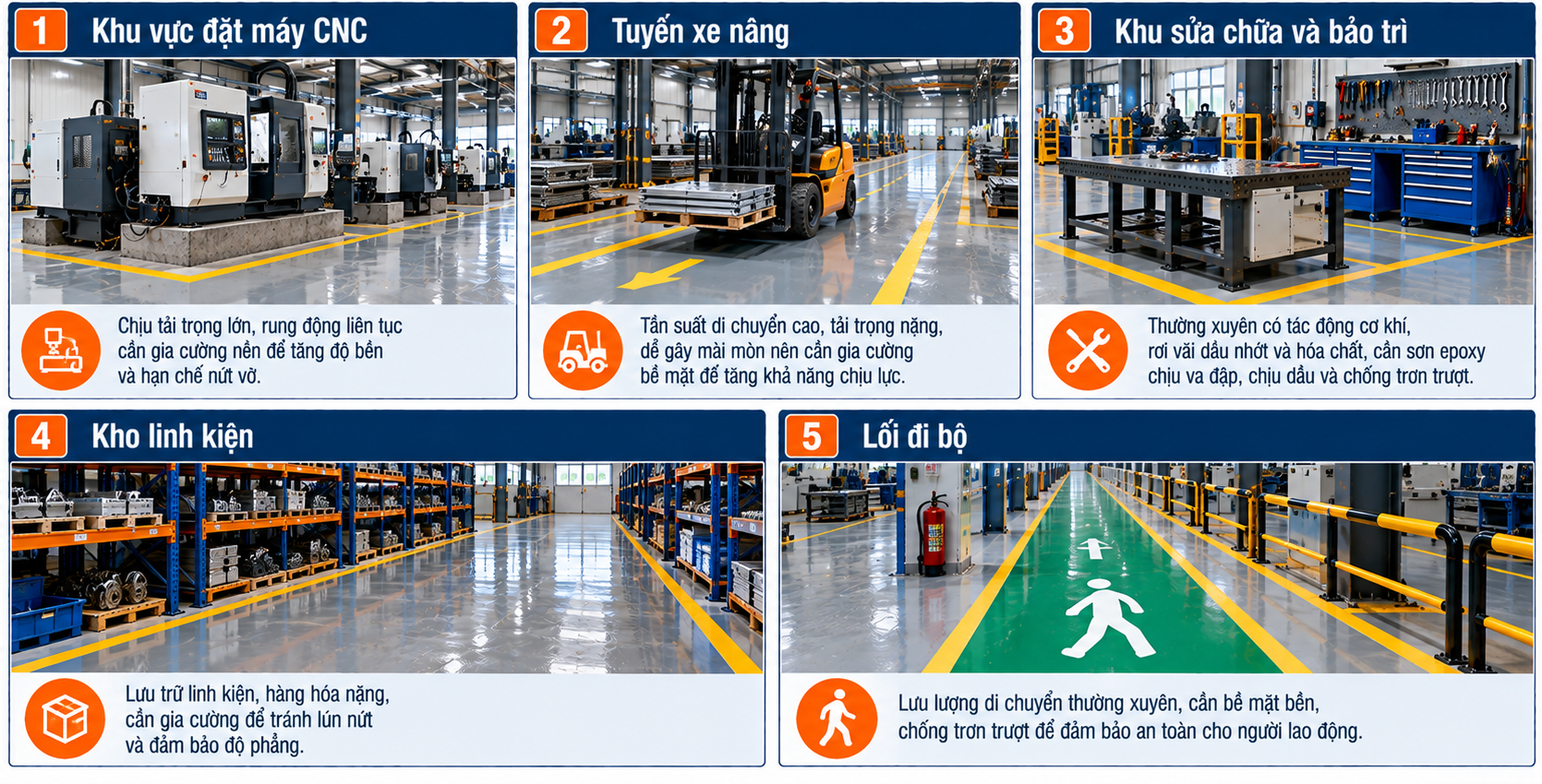 Các vị trí cần gia cường đặc biệt trong xưởng cơ khí