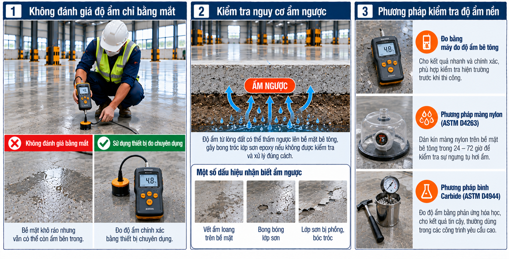 Kiểm tra độ ẩm nền trước khi thi công epoxy