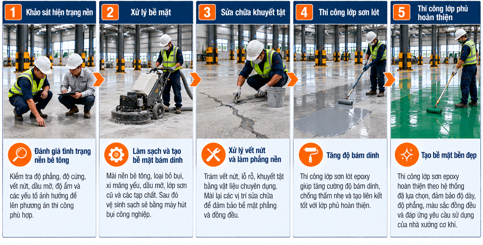 Quy trình thi công epoxy cho nhà xưởng cơ khí